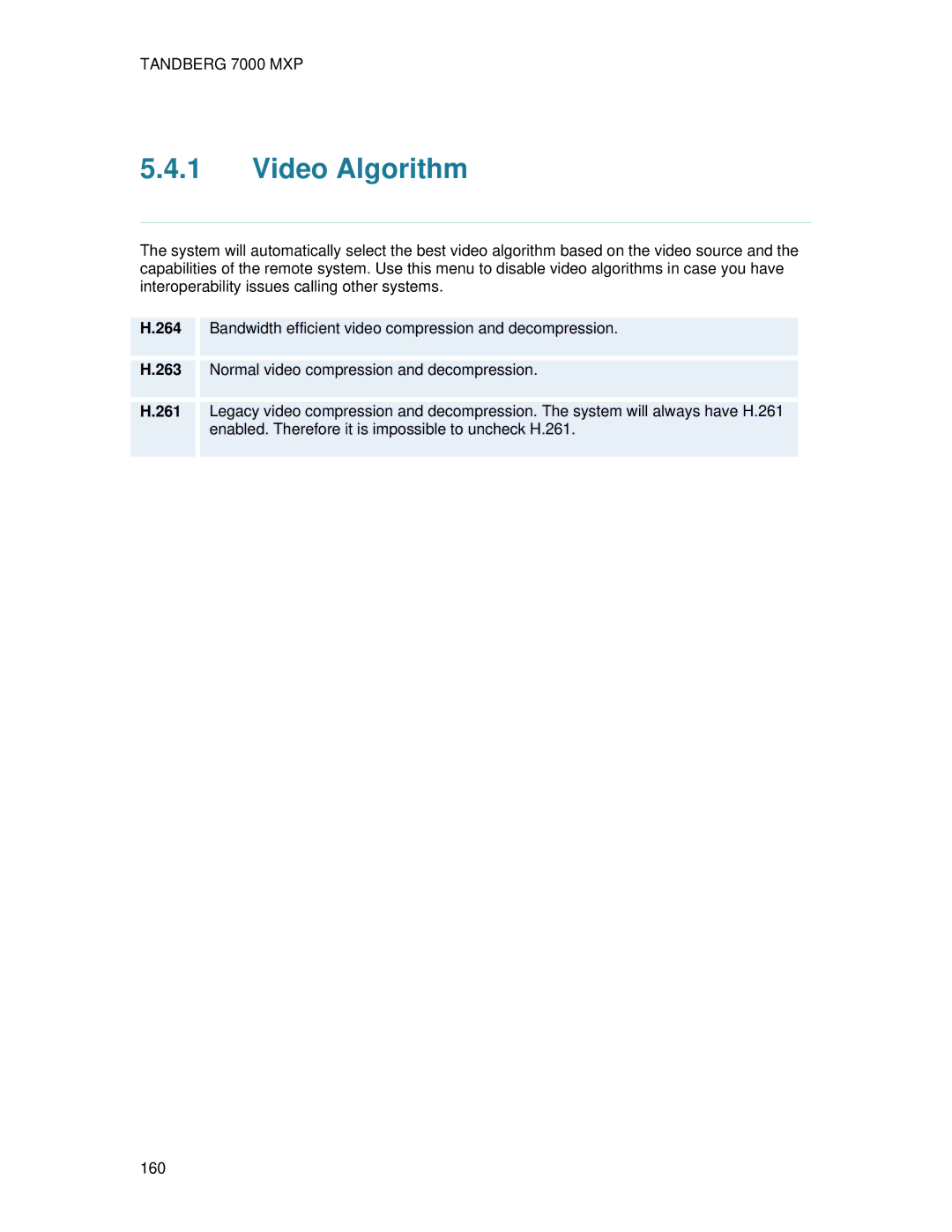 TANDBERG 7000 MXP user manual Video Algorithm, 264, 263, 261 