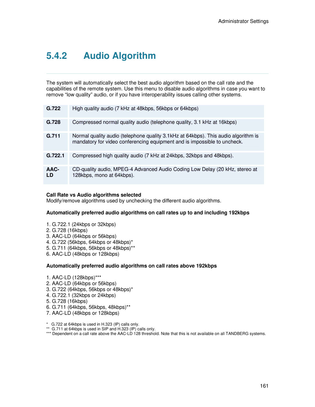 TANDBERG 7000 MXP user manual Audio Algorithm 