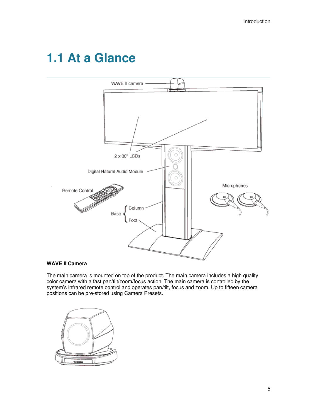 TANDBERG 7000 MXP user manual At a Glance, Wave II Camera 