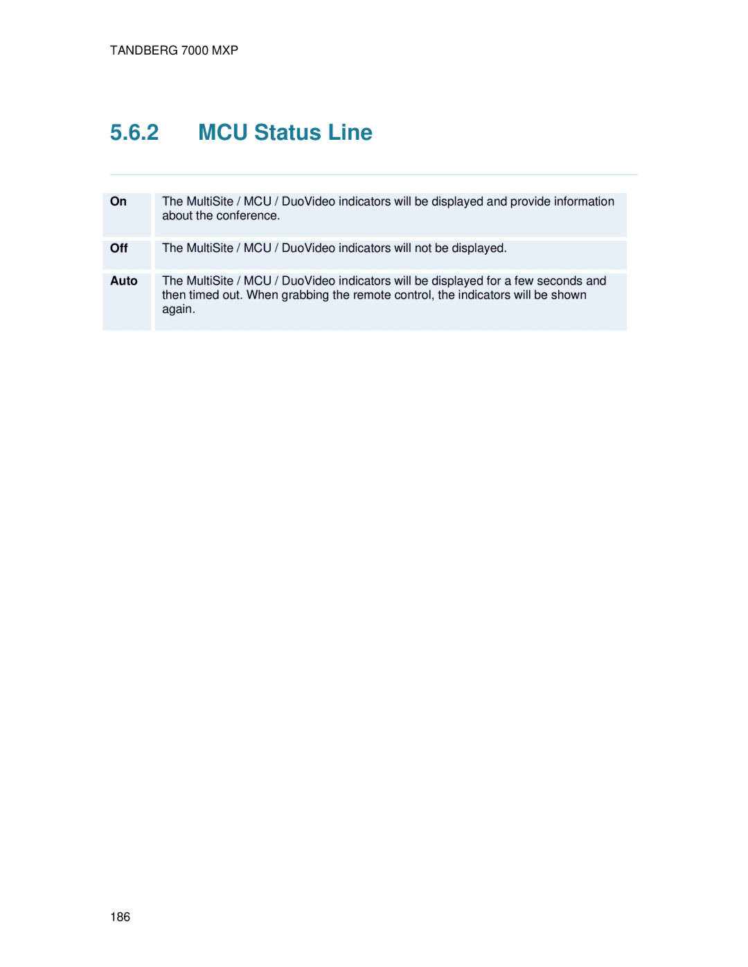 TANDBERG 7000 MXP user manual MCU Status Line, Off 