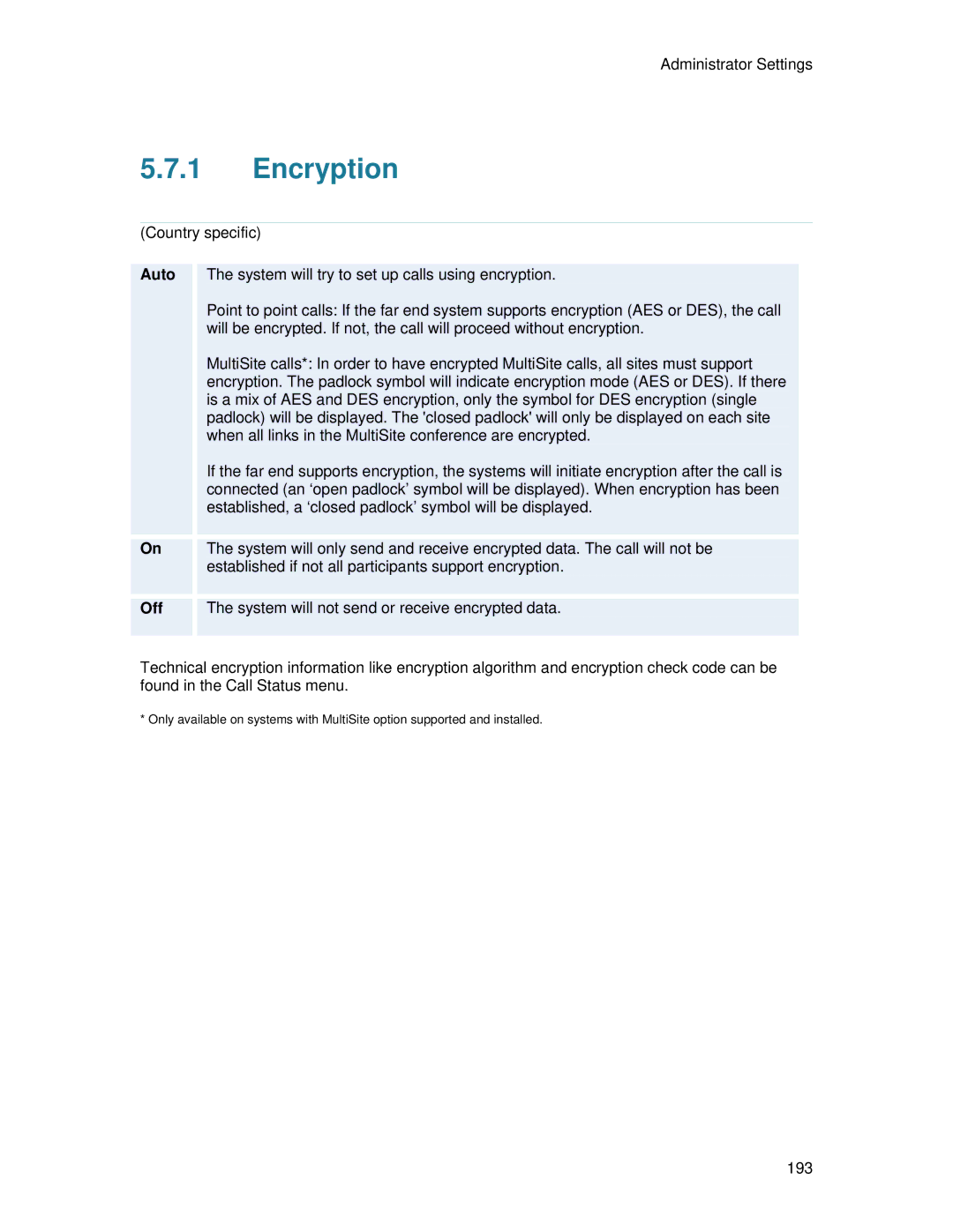 TANDBERG 7000 MXP user manual Encryption, Auto 