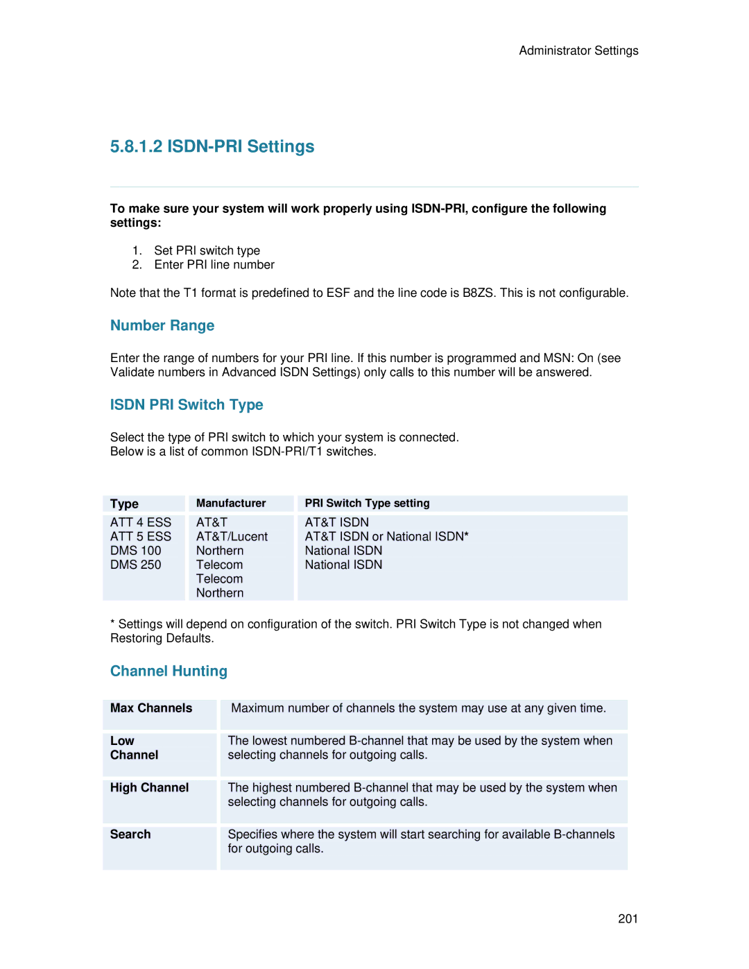 TANDBERG 7000 MXP user manual ISDN-PRI Settings 