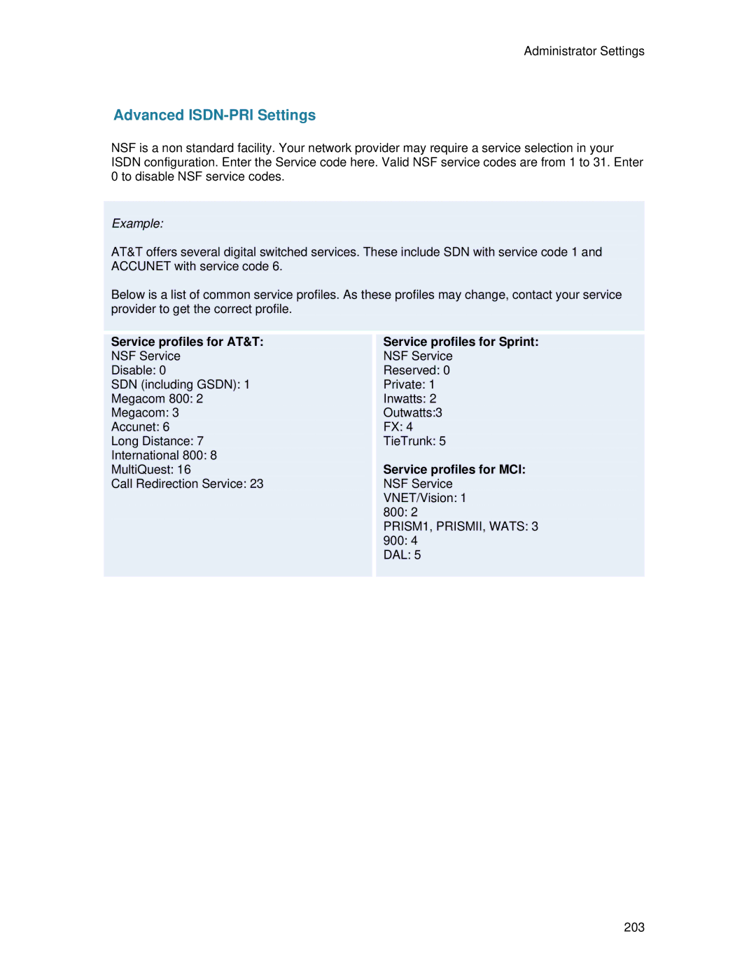 TANDBERG 7000 MXP user manual Service profiles for AT&T NSF Service, Service profiles for Sprint NSF Service 