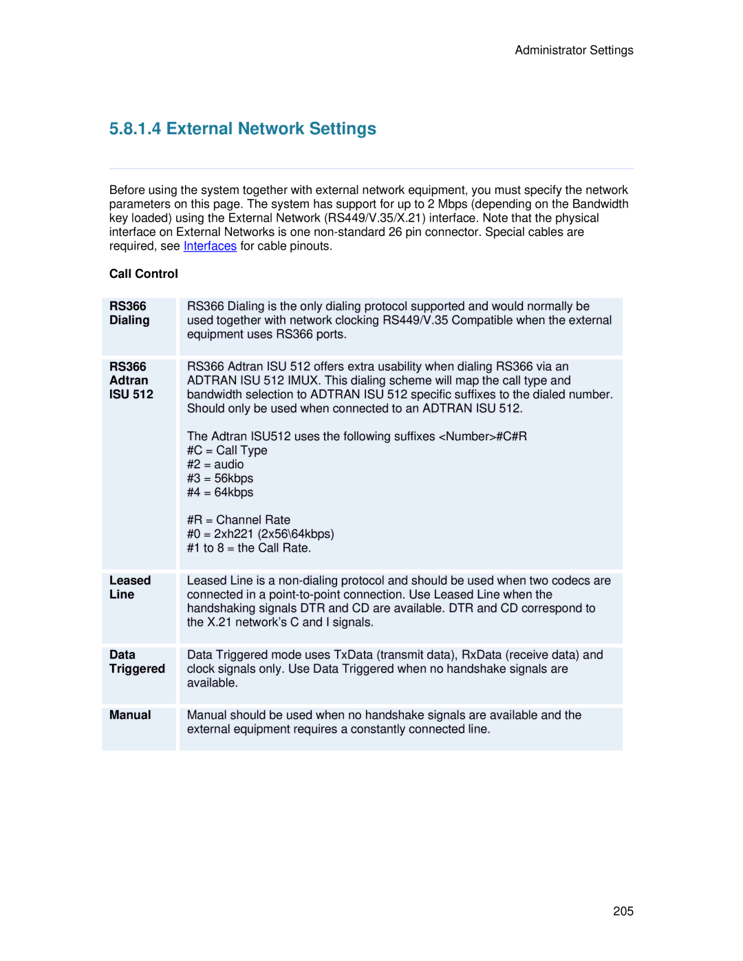 TANDBERG 7000 MXP user manual External Network Settings 