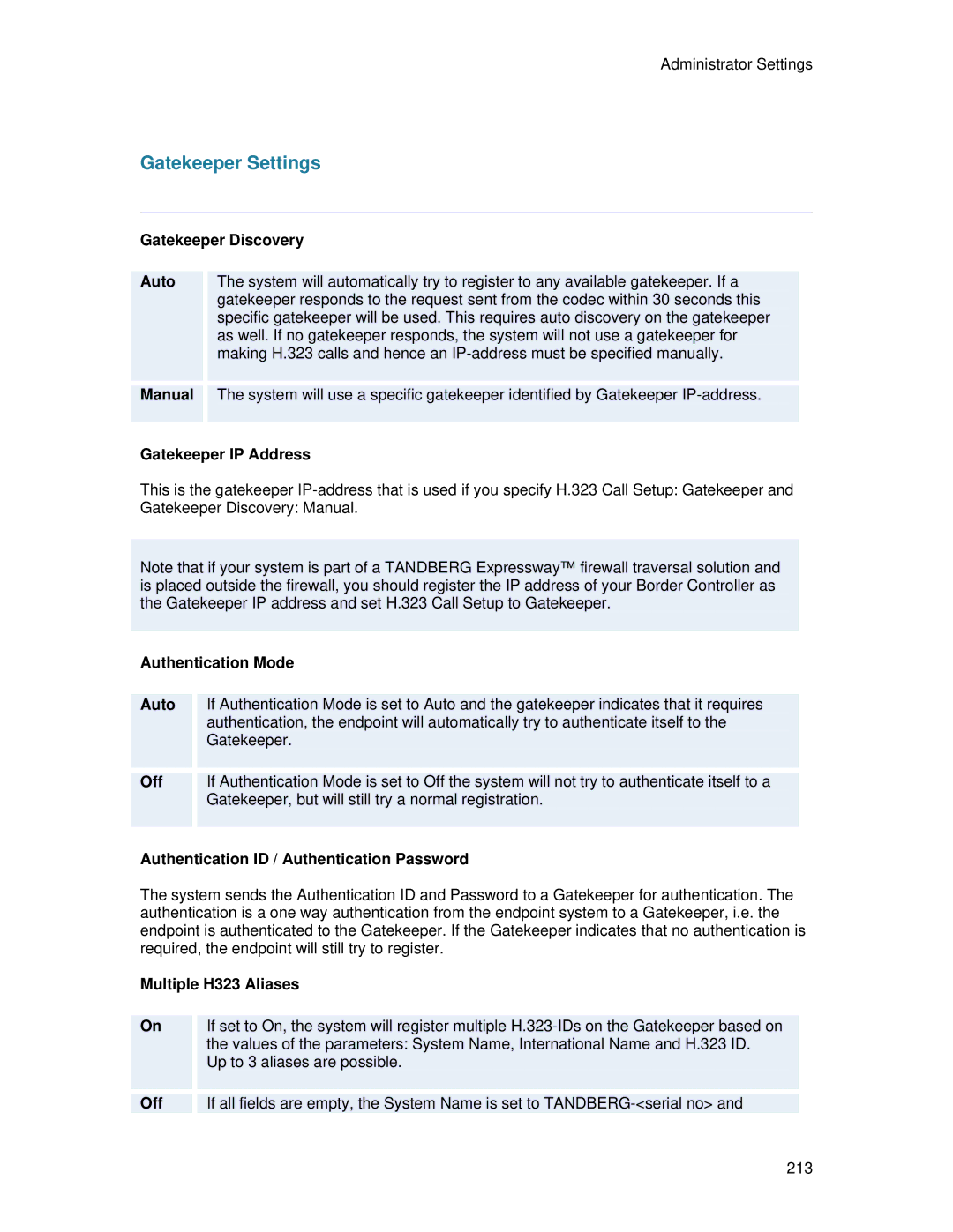 TANDBERG 7000 MXP Gatekeeper Discovery Auto, Gatekeeper IP Address, Authentication Mode Auto, Multiple H323 Aliases 