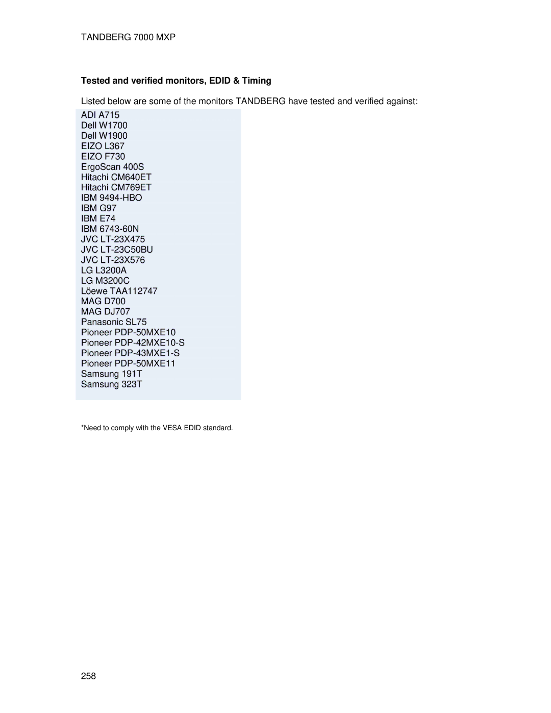 TANDBERG 7000 MXP user manual Tested and verified monitors, Edid & Timing, MAG DJ707 