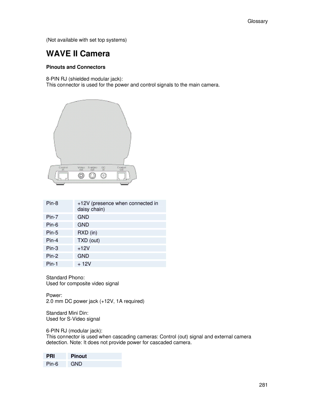 TANDBERG 7000 MXP user manual Pinouts and Connectors, Pinout Pin-6 