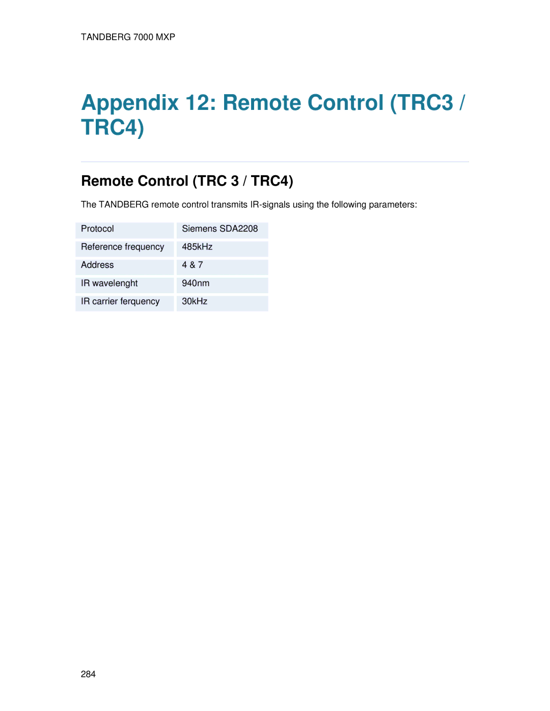 TANDBERG 7000 MXP user manual Appendix 12 Remote Control TRC3 / TRC4, Remote Control TRC 3 / TRC4 