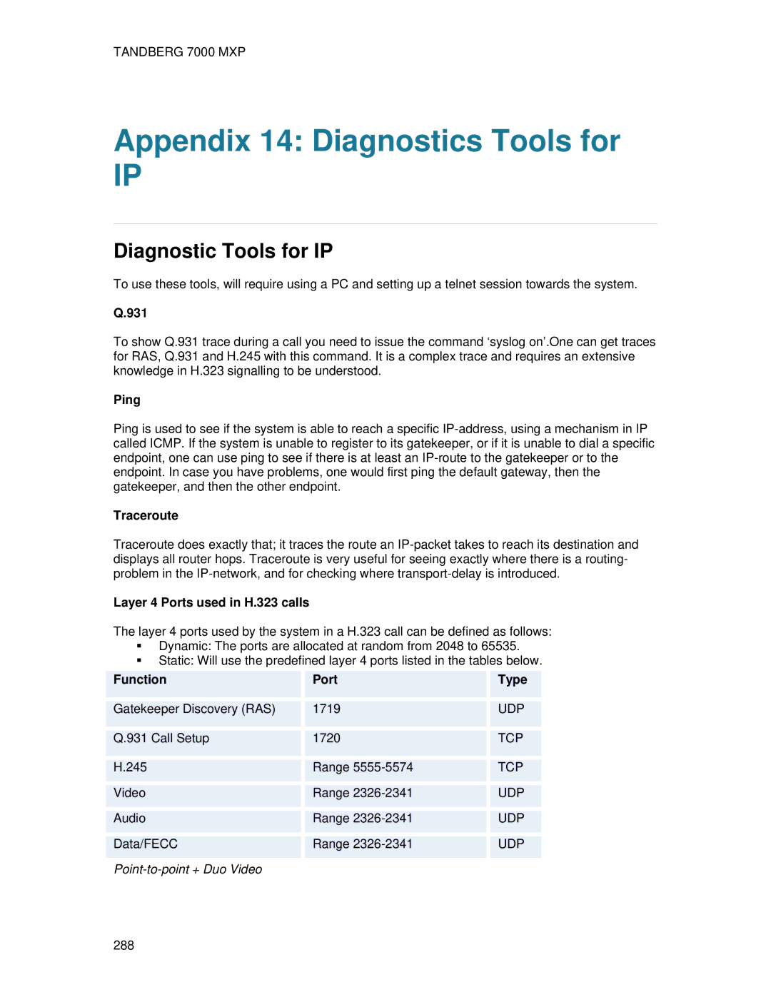 TANDBERG 7000 MXP user manual Appendix 14 Diagnostics Tools for 