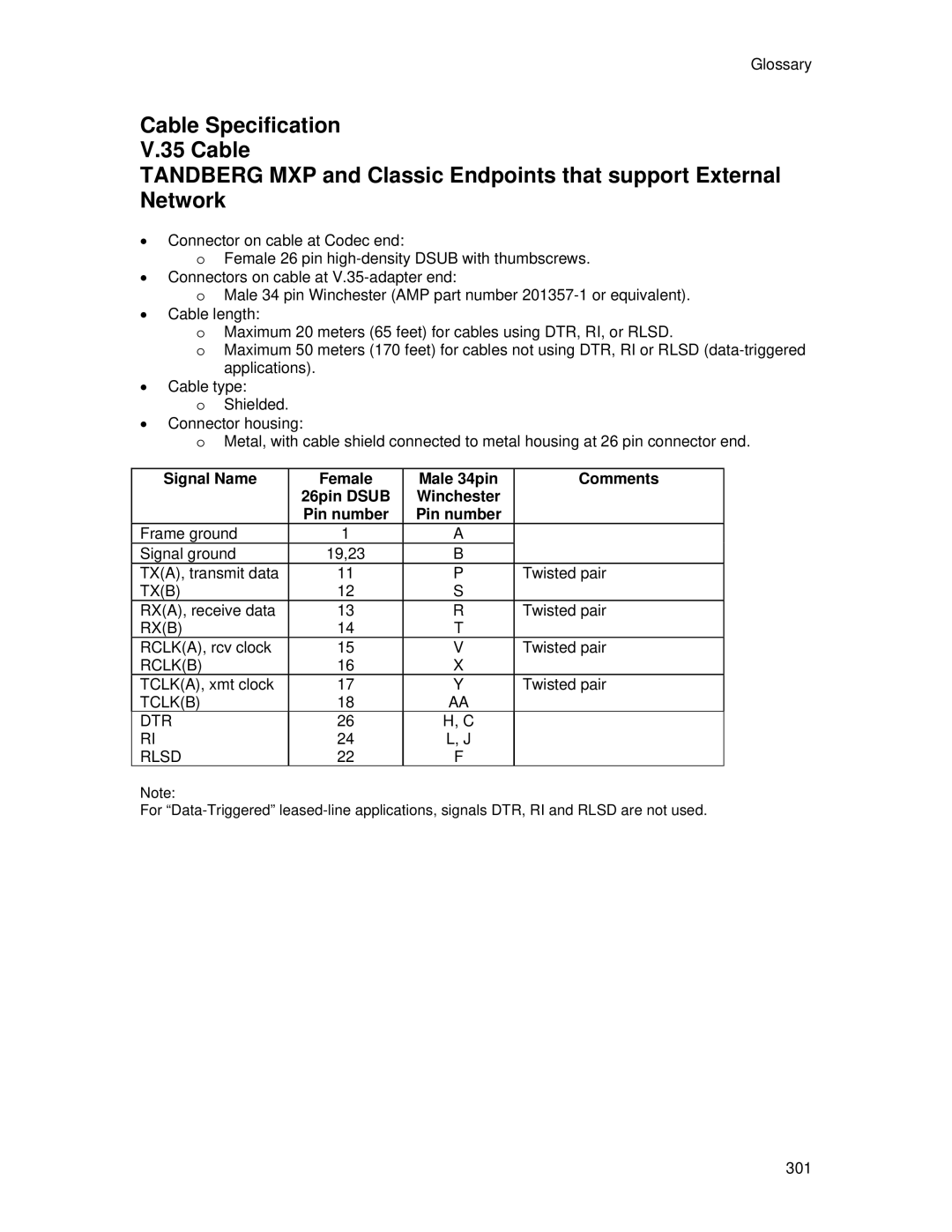 TANDBERG 7000 MXP user manual Cable Specification V.35 Cable 