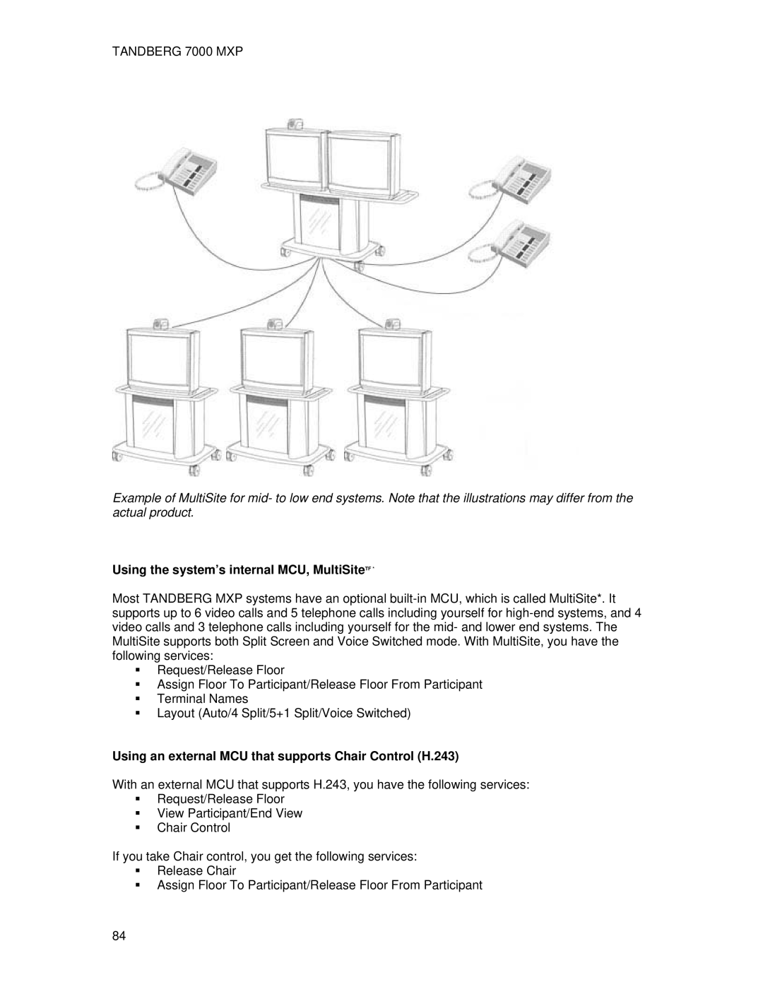 TANDBERG 7000 MXP Using the system’s internal MCU, MultiSiteTF, Using an external MCU that supports Chair Control H.243 