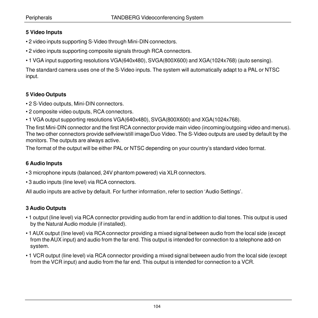 TANDBERG 7000 user manual Video Inputs, Video Outputs, Audio Inputs, Audio Outputs 