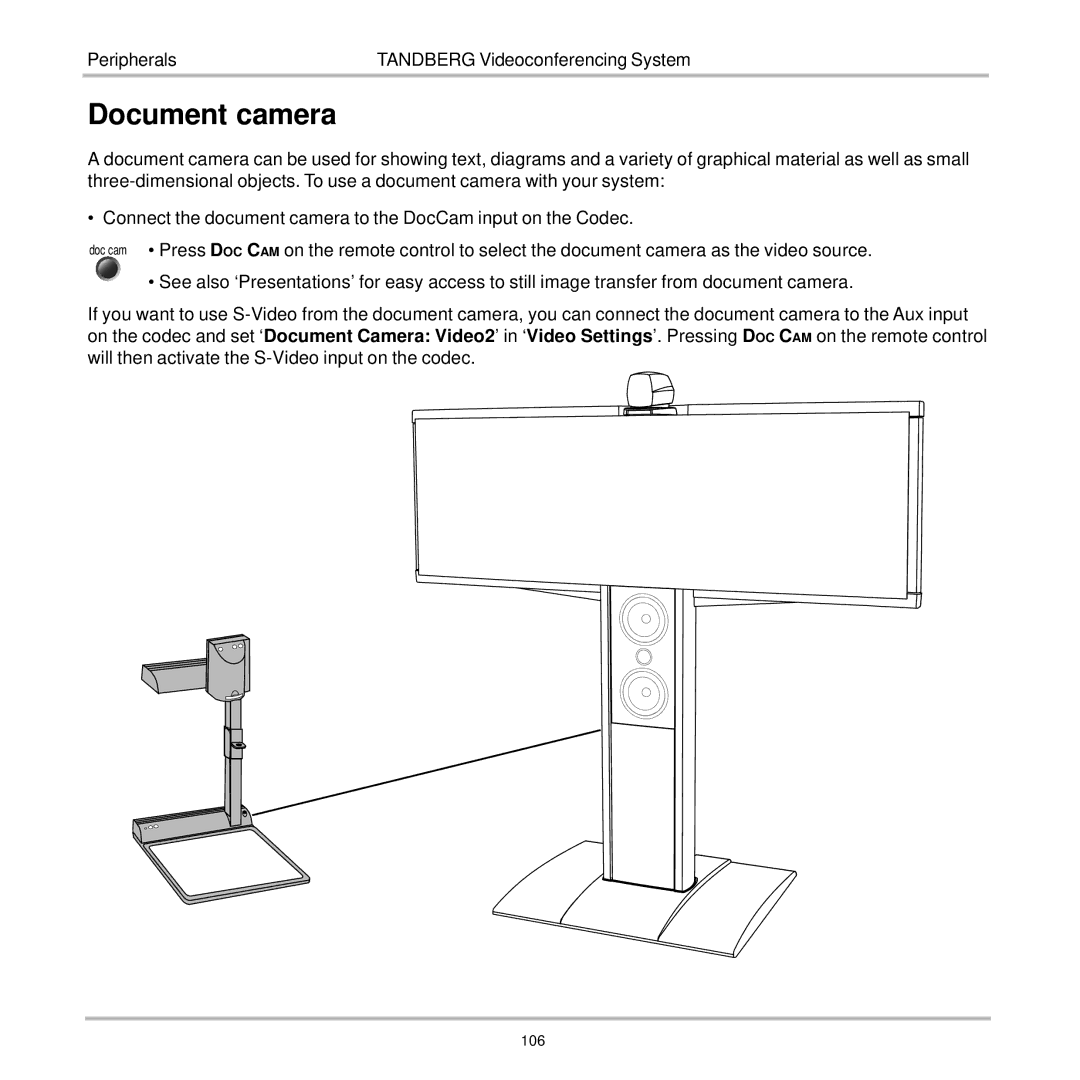 TANDBERG 7000 user manual Document camera 