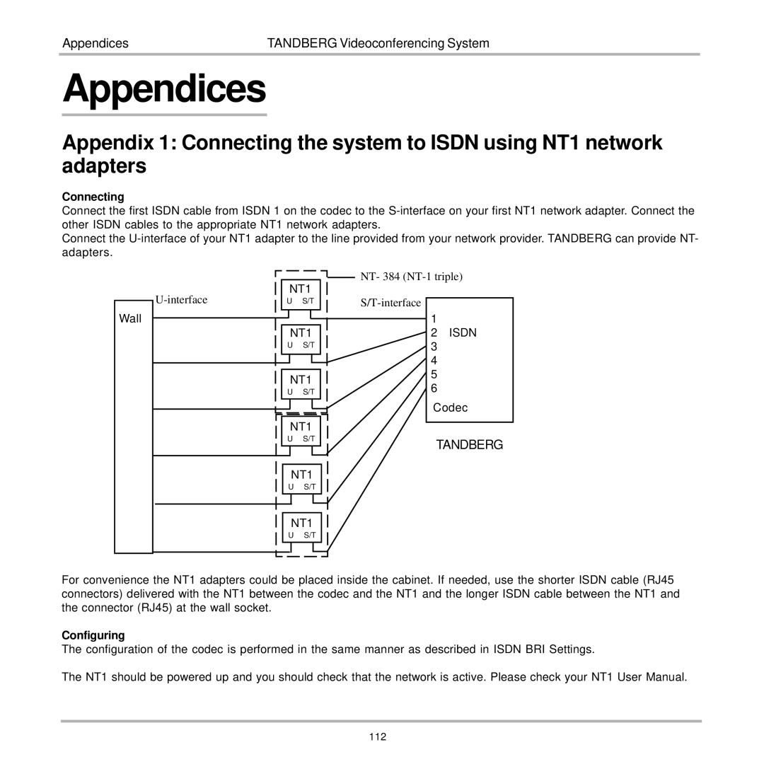 TANDBERG 7000 user manual Appendices 