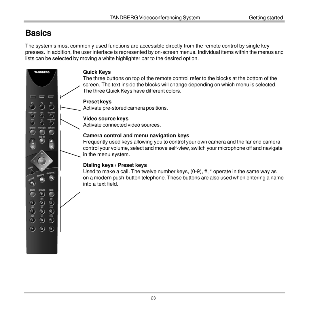 TANDBERG 7000 user manual Basics 