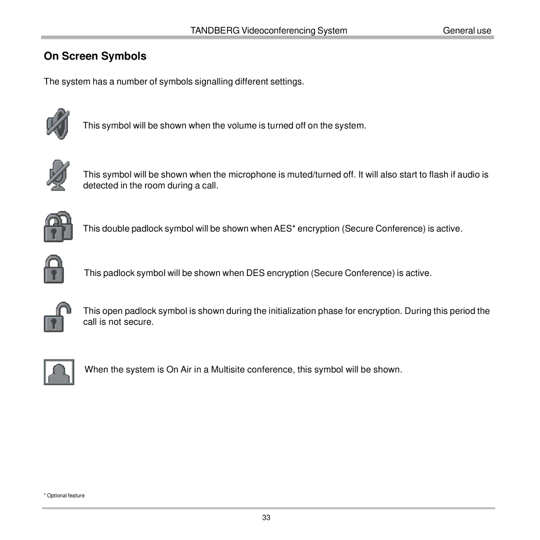 TANDBERG 7000 user manual On Screen Symbols 