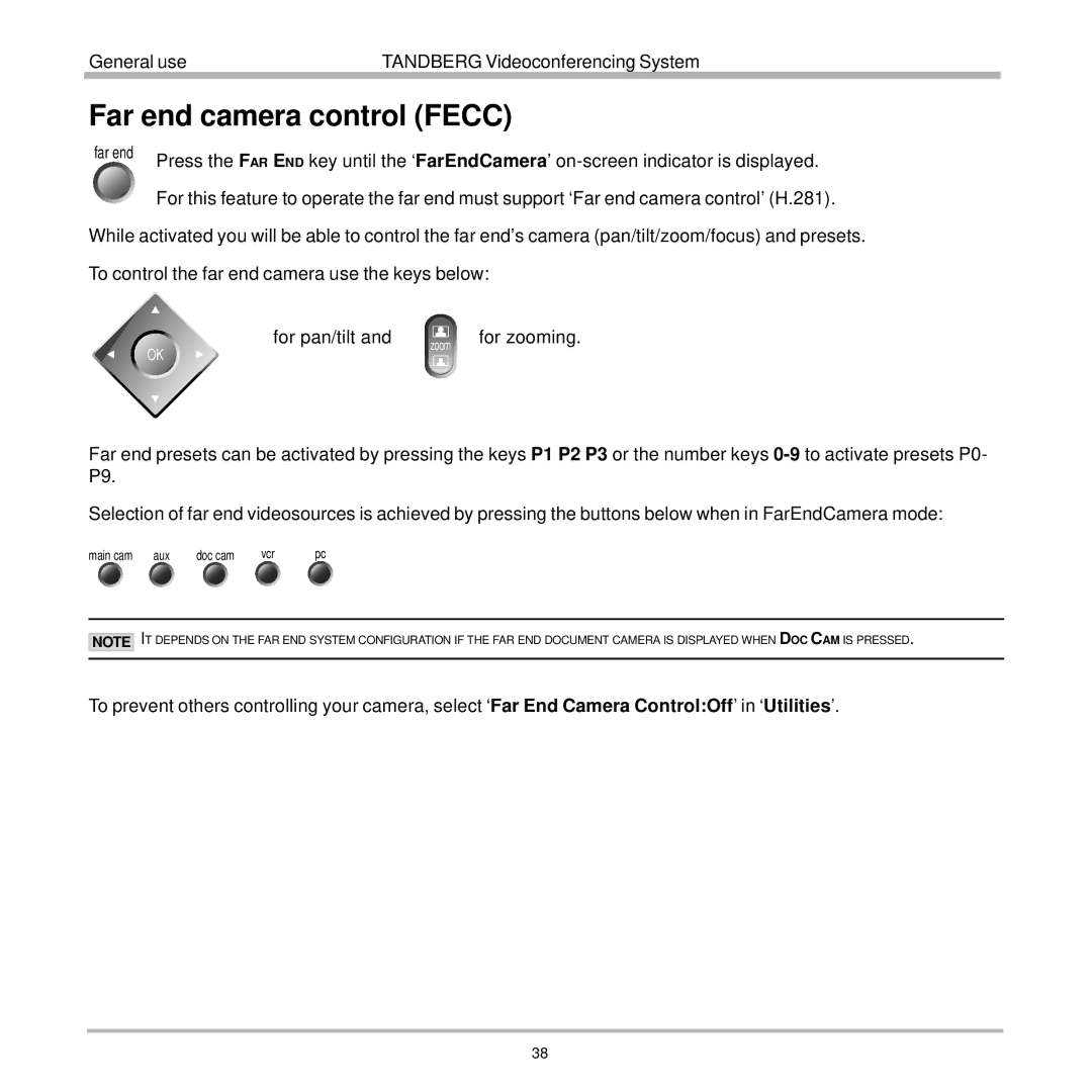 TANDBERG 7000 user manual Far end camera control Fecc, Main cam Aux Doc cam Vcr 