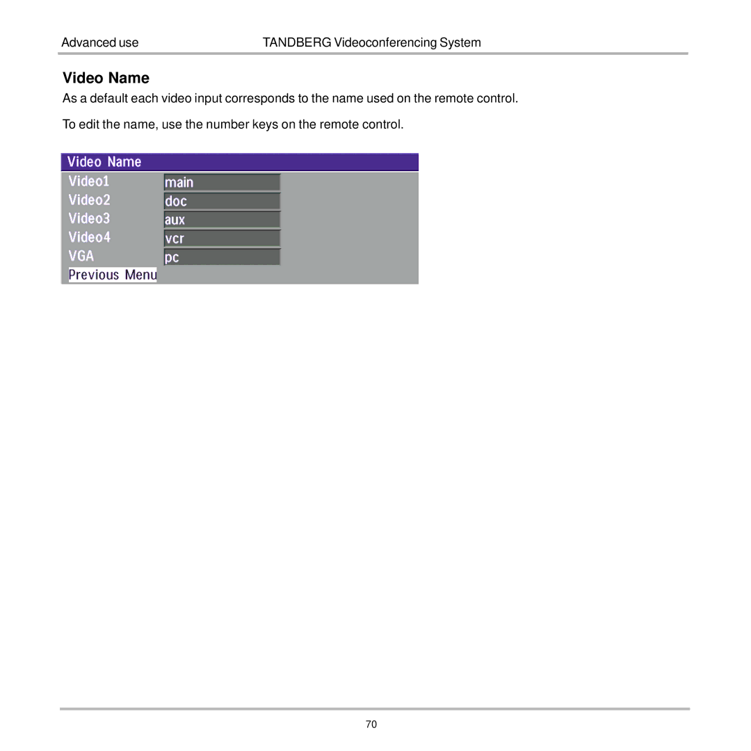 TANDBERG 7000 user manual Video Name 