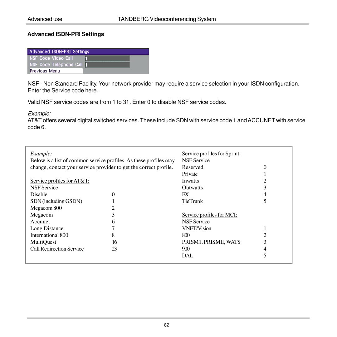 TANDBERG 7000 user manual Advanced ISDN-PRI Settings 