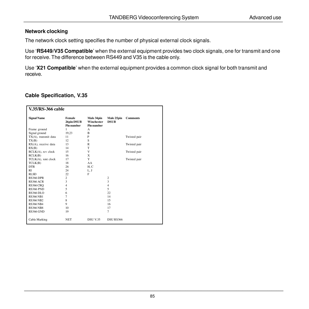 TANDBERG 7000 user manual Network clocking, Cable Specification 