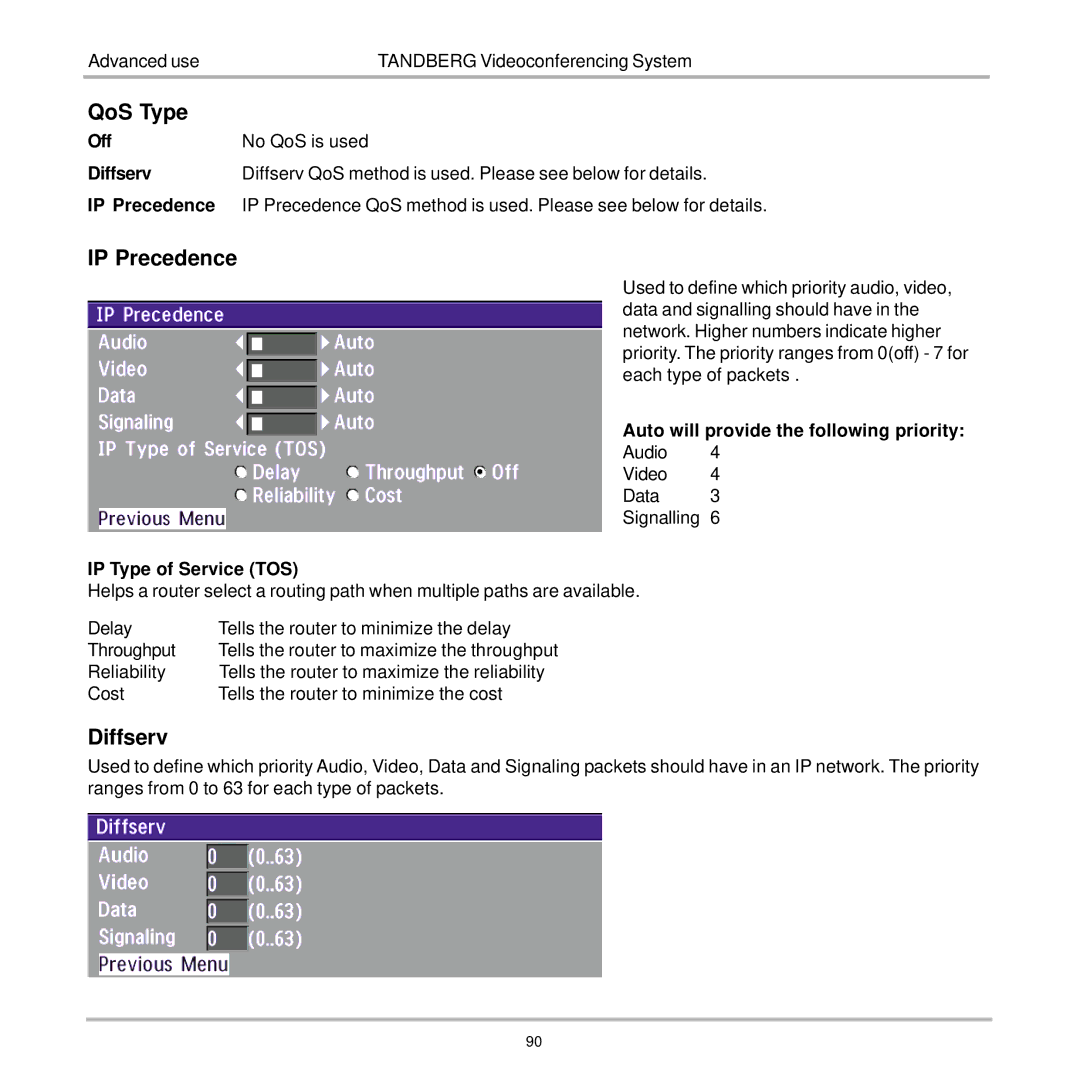 TANDBERG 7000 QoS Type, IP Precedence, Diffserv, Auto will provide the following priority, IP Type of Service TOS 