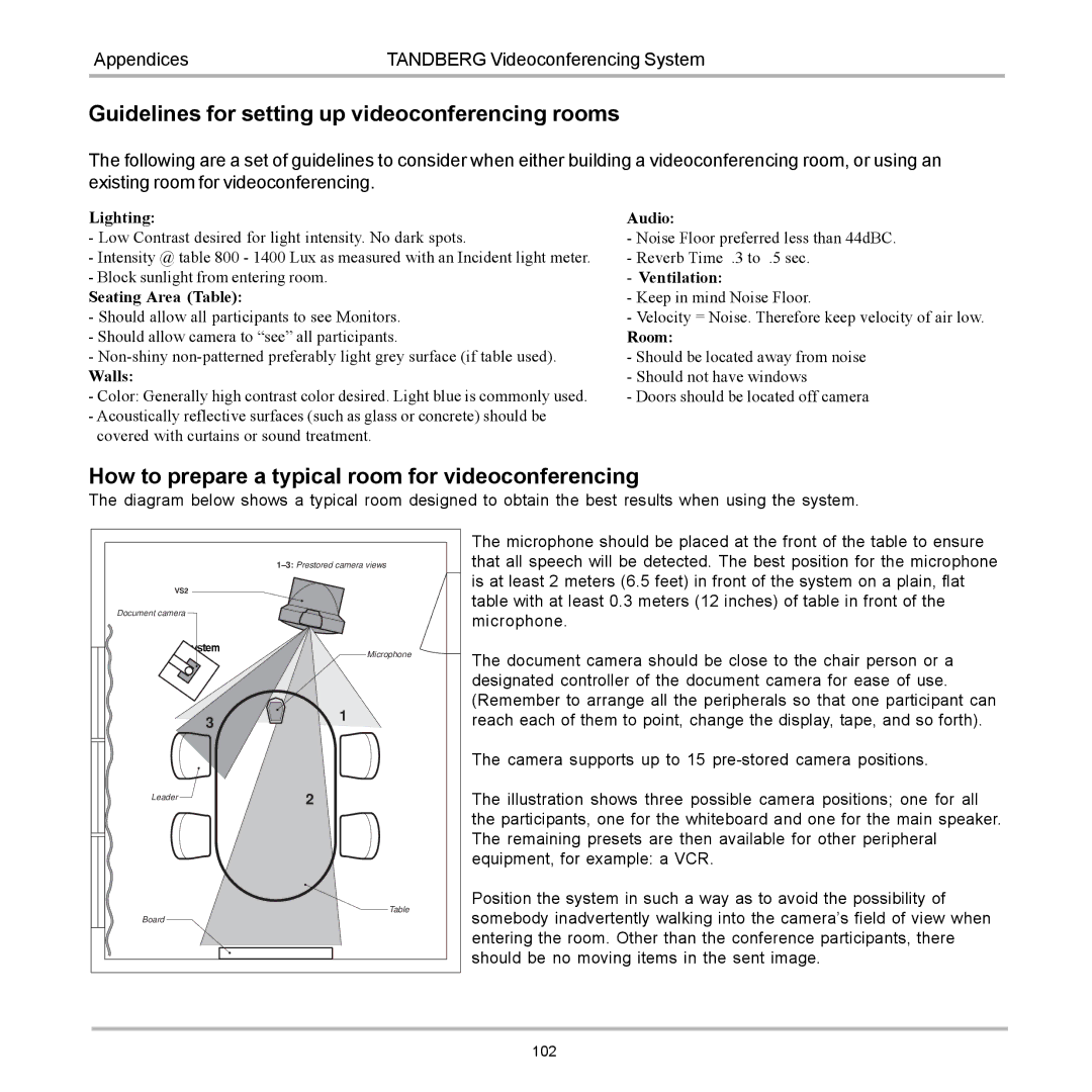 TANDBERG 990, 880 Guidelines for setting up videoconferencing rooms, How to prepare a typical room for videoconferencing 