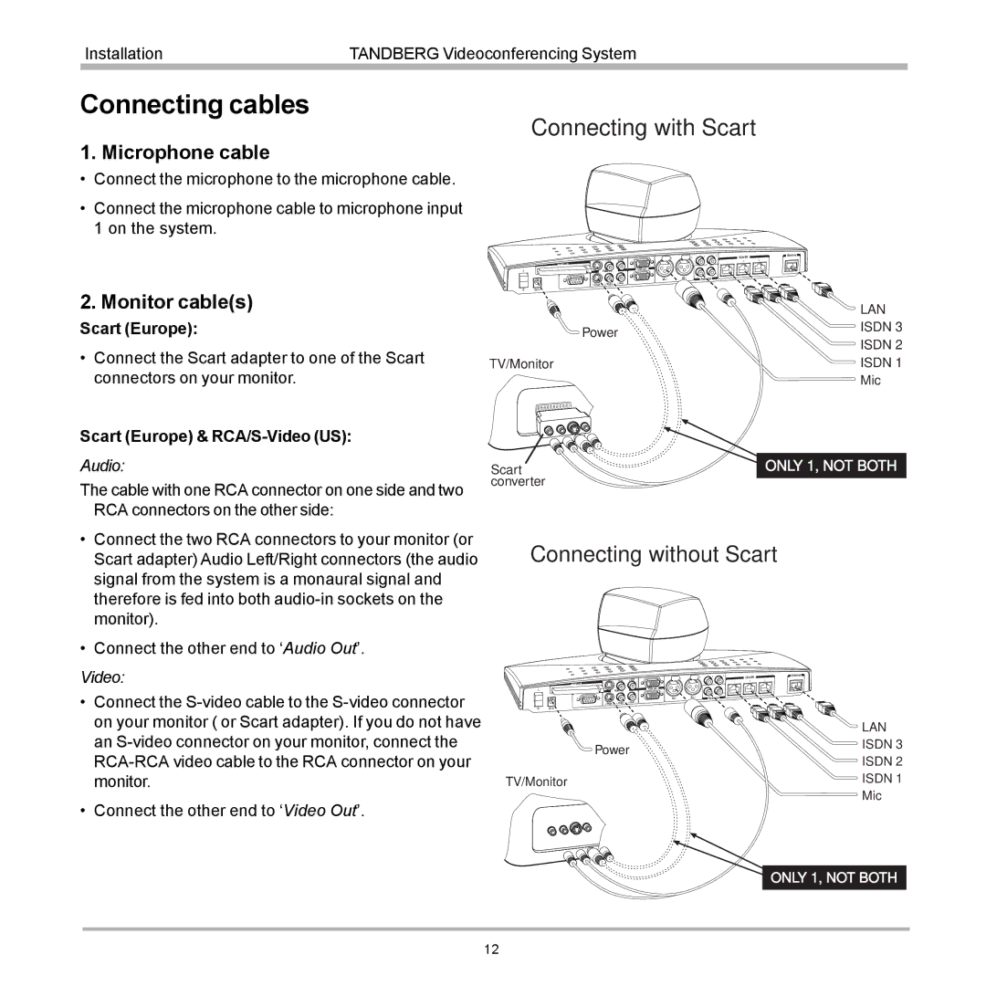 TANDBERG 990, 880, 770 user manual Connecting cables, Microphone cable, Monitor cables 