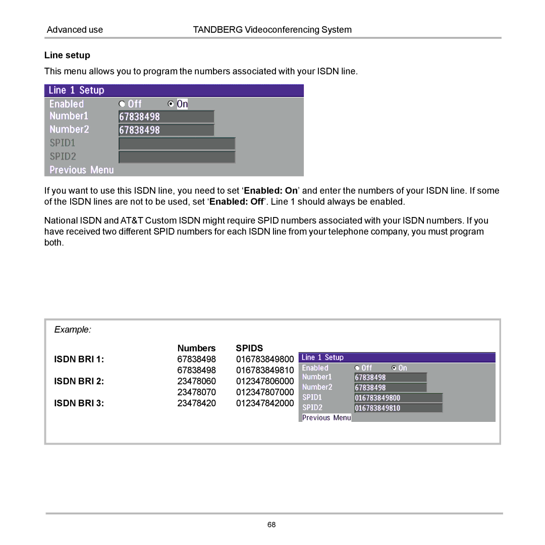 TANDBERG 770, 990, 880 user manual Spids 