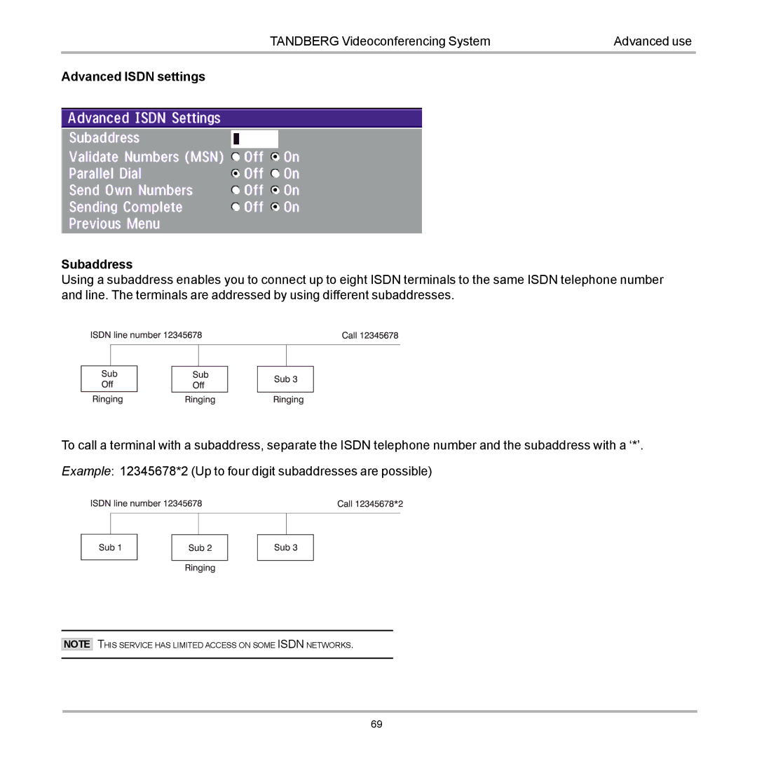 TANDBERG 990, 880, 770 user manual This Service has Limited Access on Some Isdn Networks 