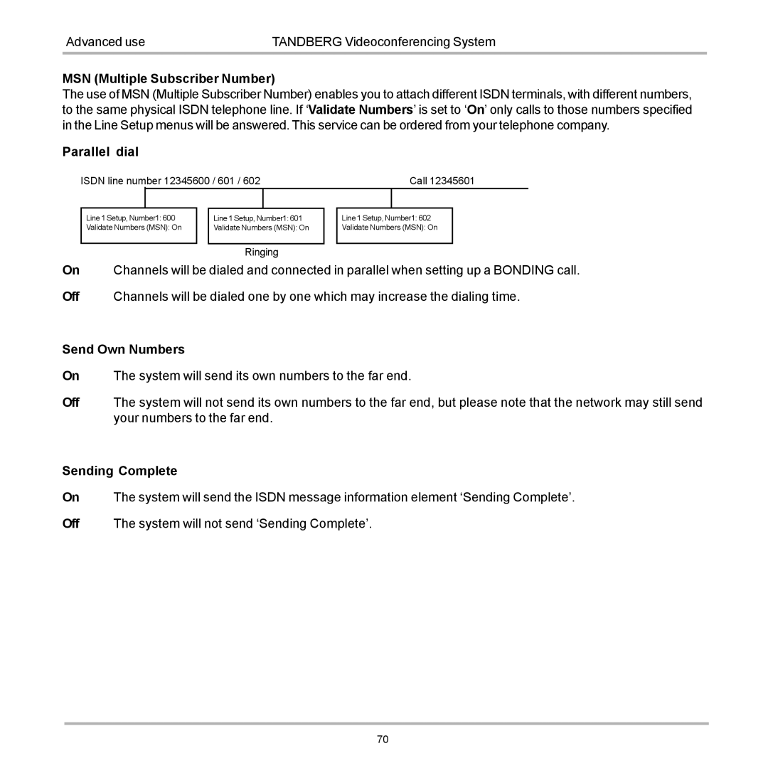 TANDBERG 880, 990, 770 user manual Parallel dial 