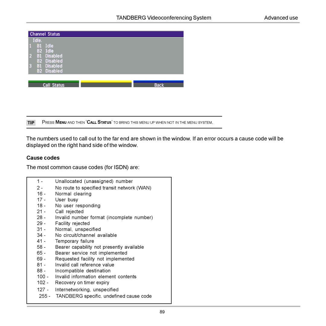 TANDBERG 770, 990, 880 user manual Tip 