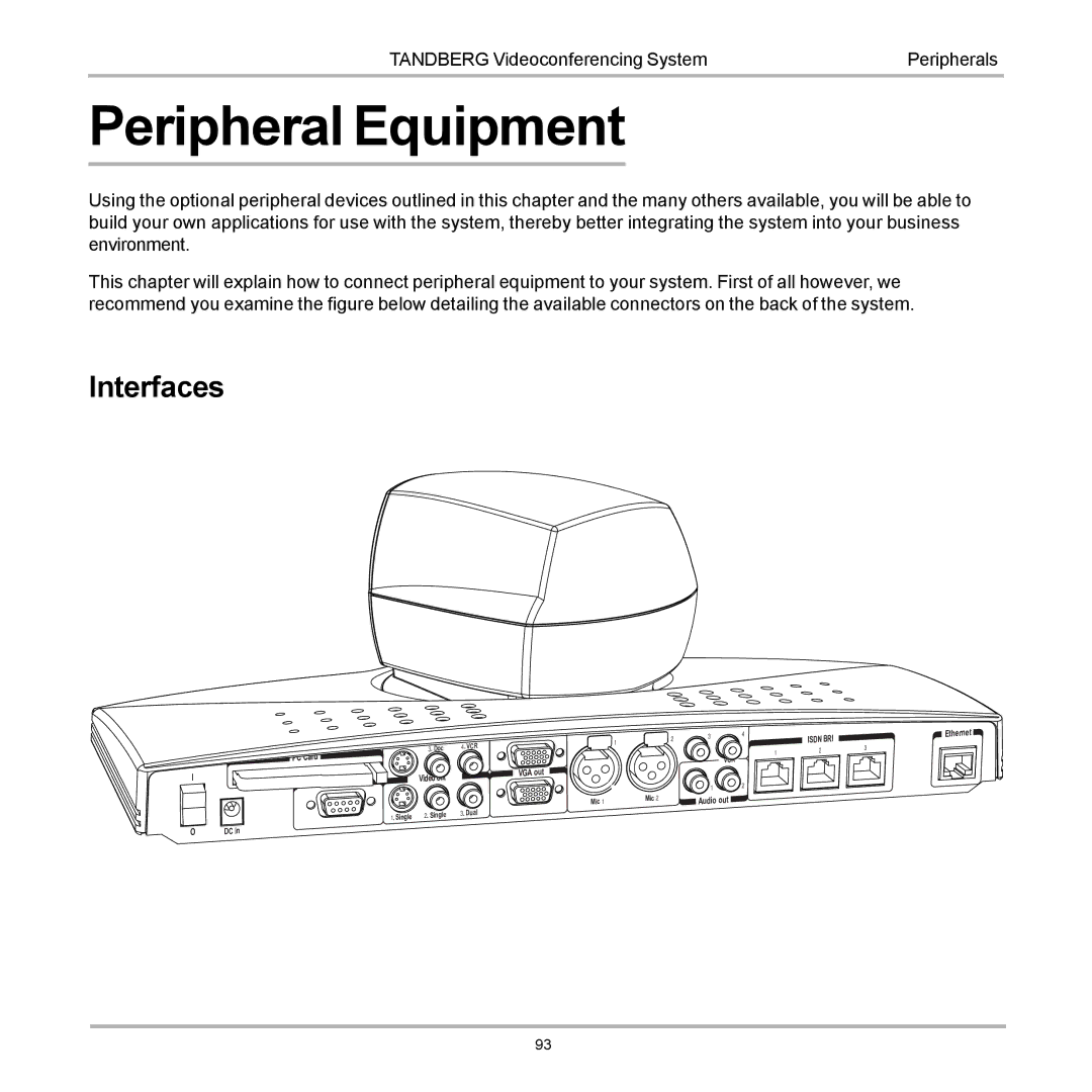 TANDBERG 990, 880, 770 user manual Peripheral Equipment, Interfaces 