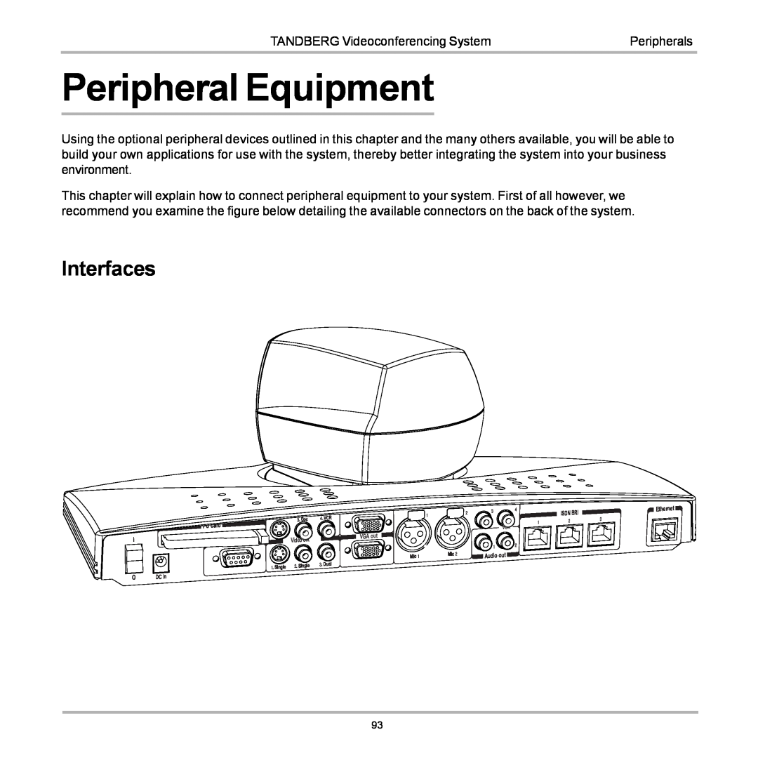 TANDBERG 990, 880, 770 user manual Peripheral Equipment, Interfaces 