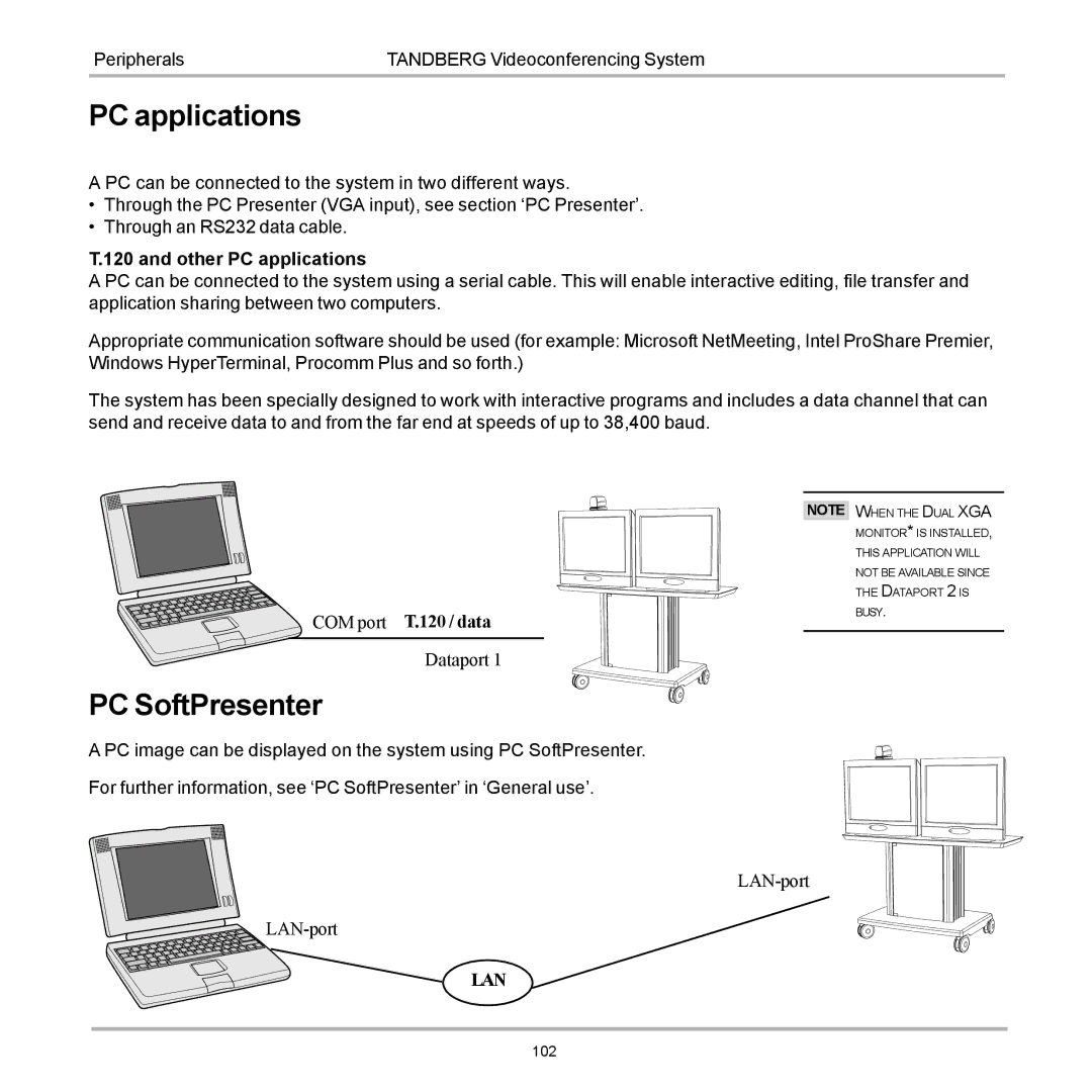 TANDBERG D12155-10 user manual PC applications, PC SoftPresenter 