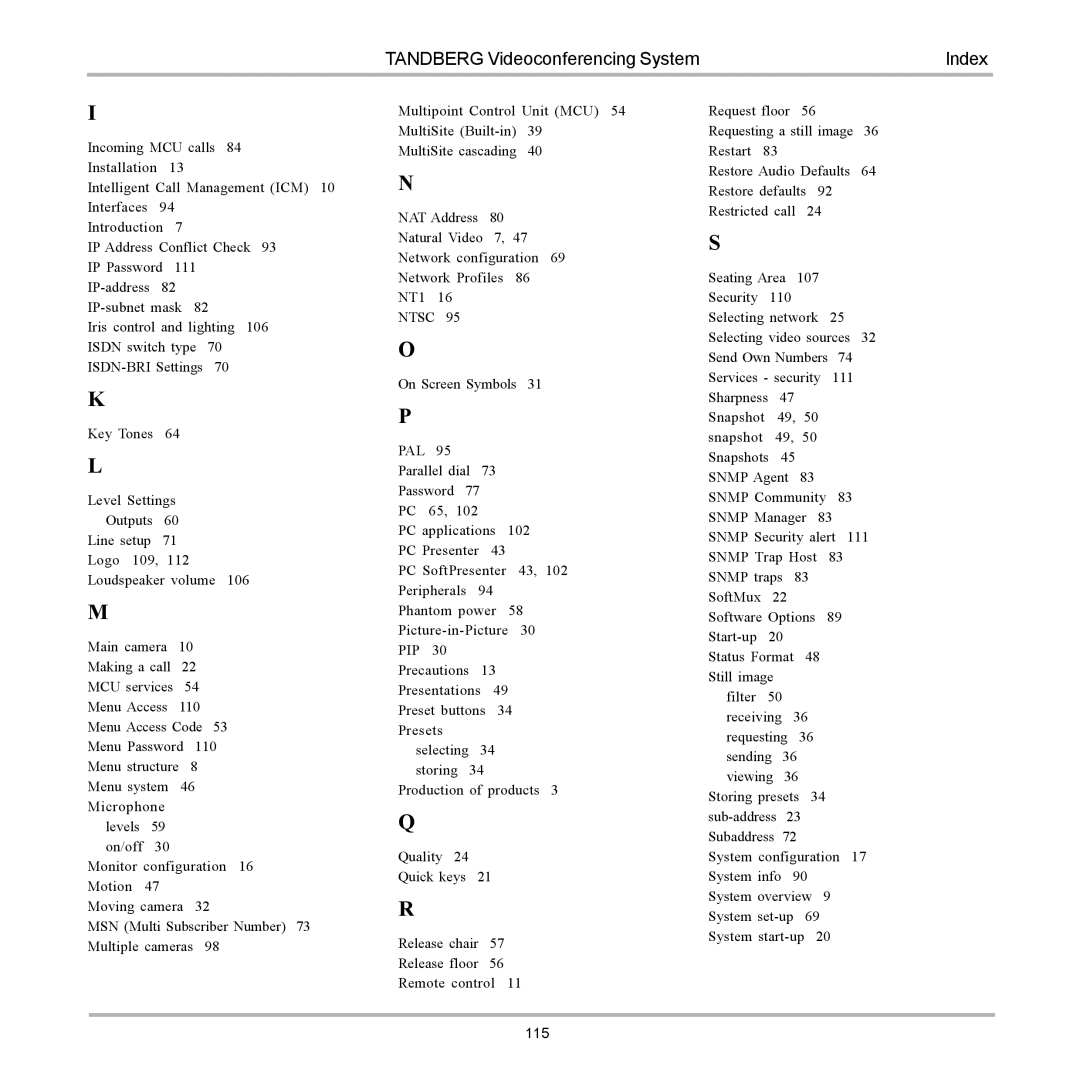 TANDBERG D12155-10 user manual Tandberg Videoconferencing System Index 