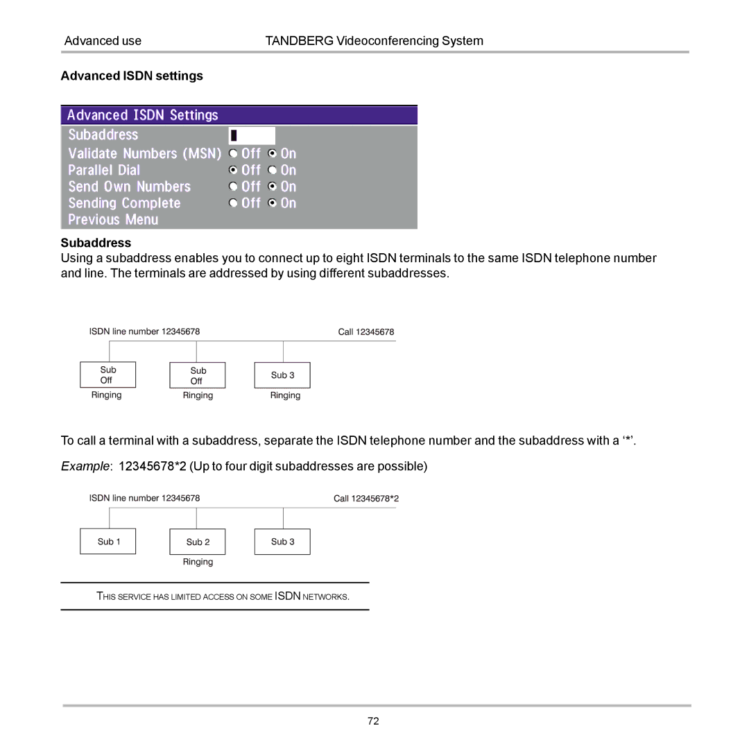 TANDBERG D12155-10 user manual This Service has Limited Access on Some Isdn Networks 