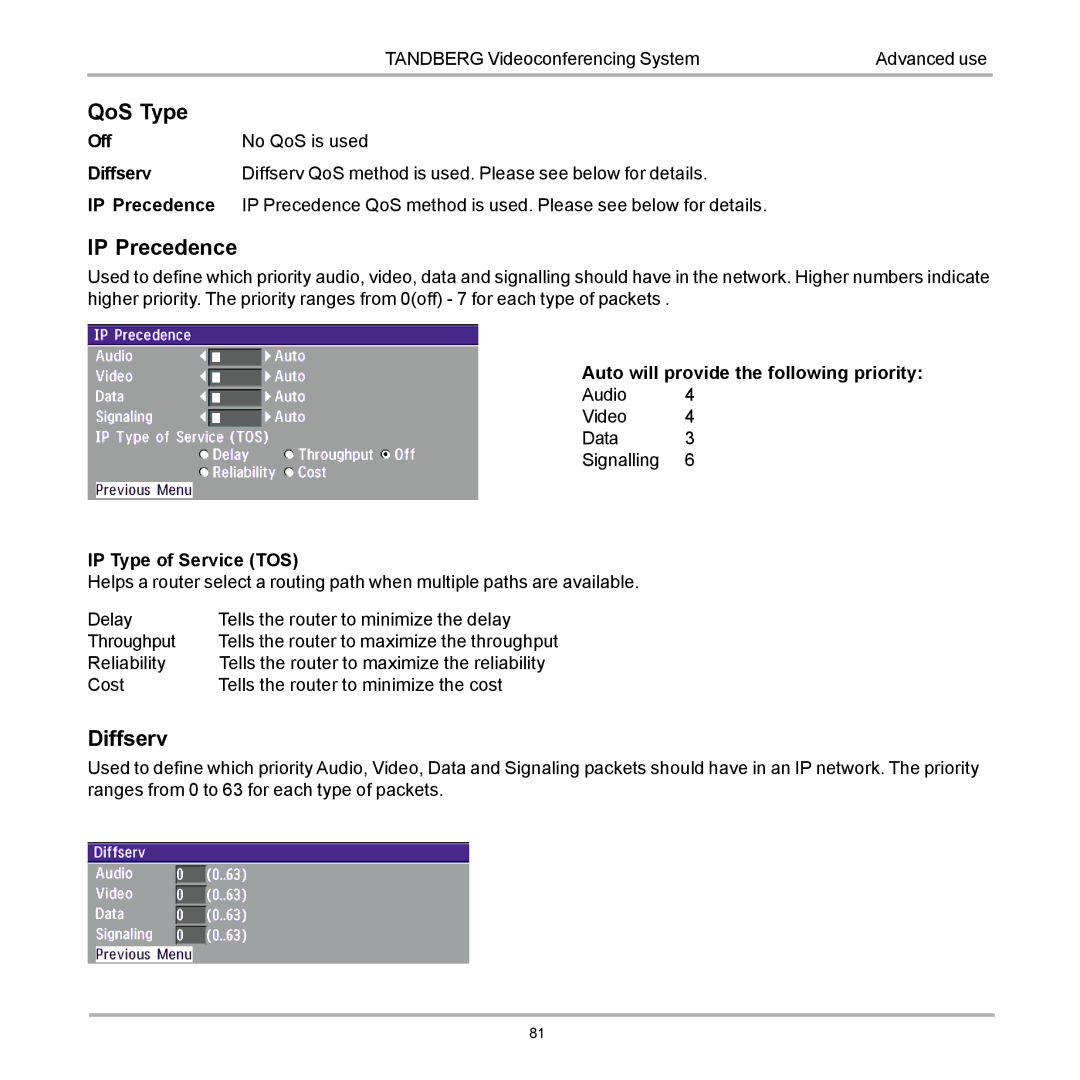 TANDBERG D12155-10 user manual QoS Type, IP Precedence, Diffserv 