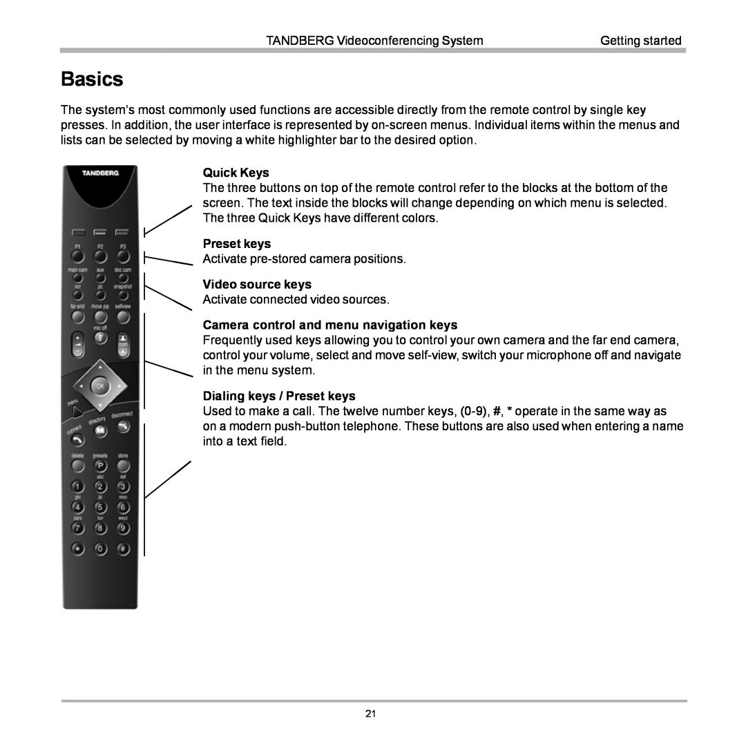 TANDBERG D12155-10 user manual Basics 