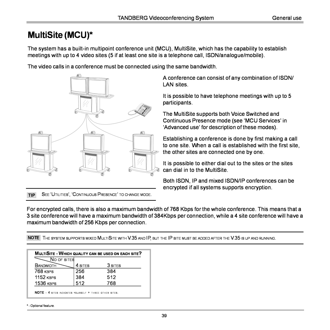 TANDBERG D12155-10 user manual MultiSite MCU, NOTE - 4 SITES INDICATES YOURSELF + THREE OTHER SITES 