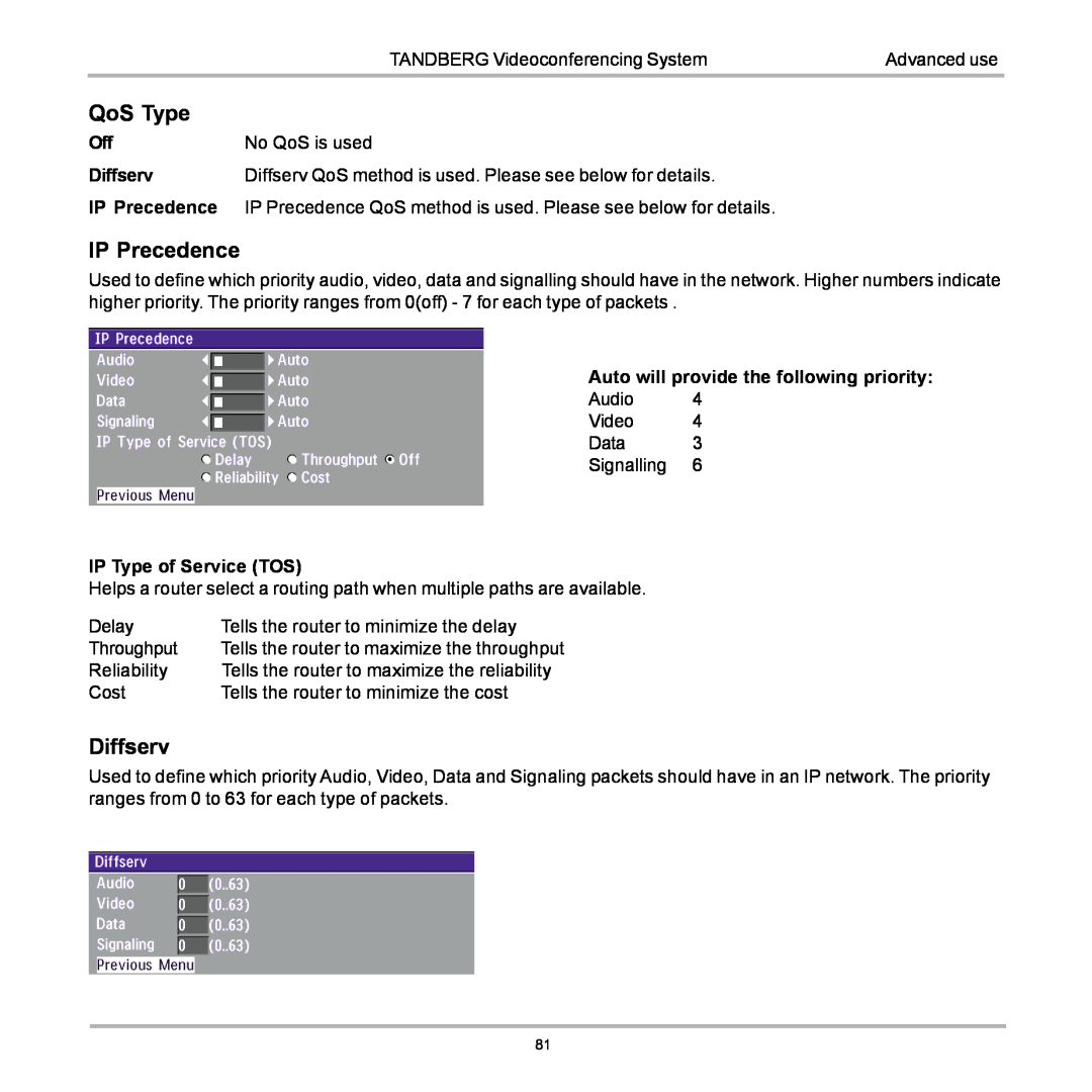 TANDBERG D12155-10 user manual QoS Type, IP Precedence, Diffserv 
