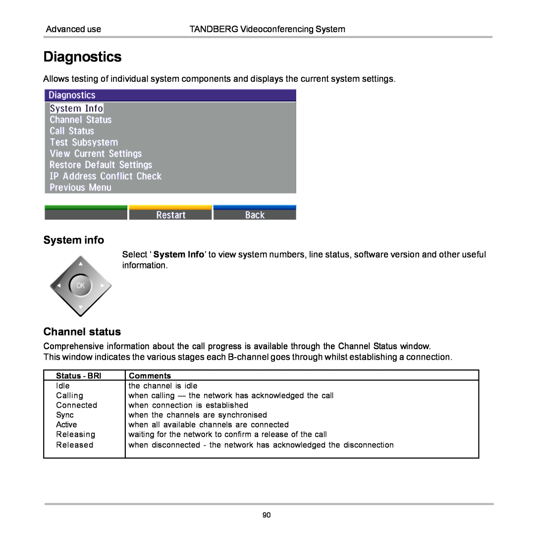 TANDBERG D12155-10 user manual Diagnostics, System info, Channel status 