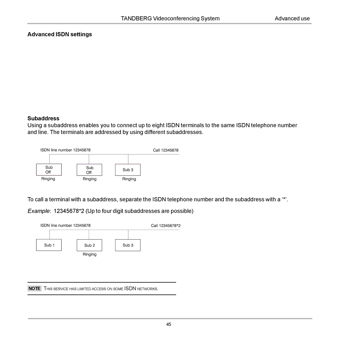 TANDBERG D12817-05 user manual This Service has Limited Access on Some Isdn Networks 