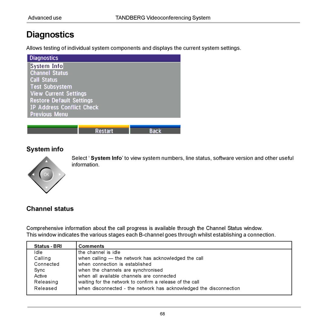 TANDBERG D12817-05 user manual Diagnostics, System info, Channel status 