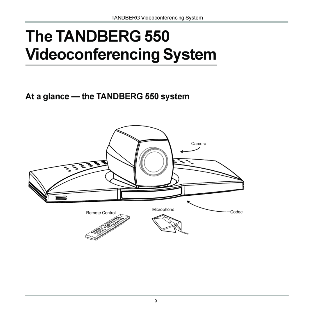 TANDBERG D12817-05 user manual Tandberg 550 Videoconferencing System, At a glance the Tandberg 550 system 