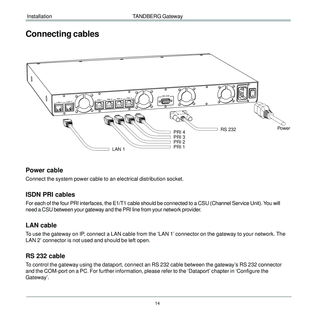 TANDBERG D13187-03 user manual Connecting cables, Power cable, Isdn PRI cables, LAN cable, RS 232 cable 