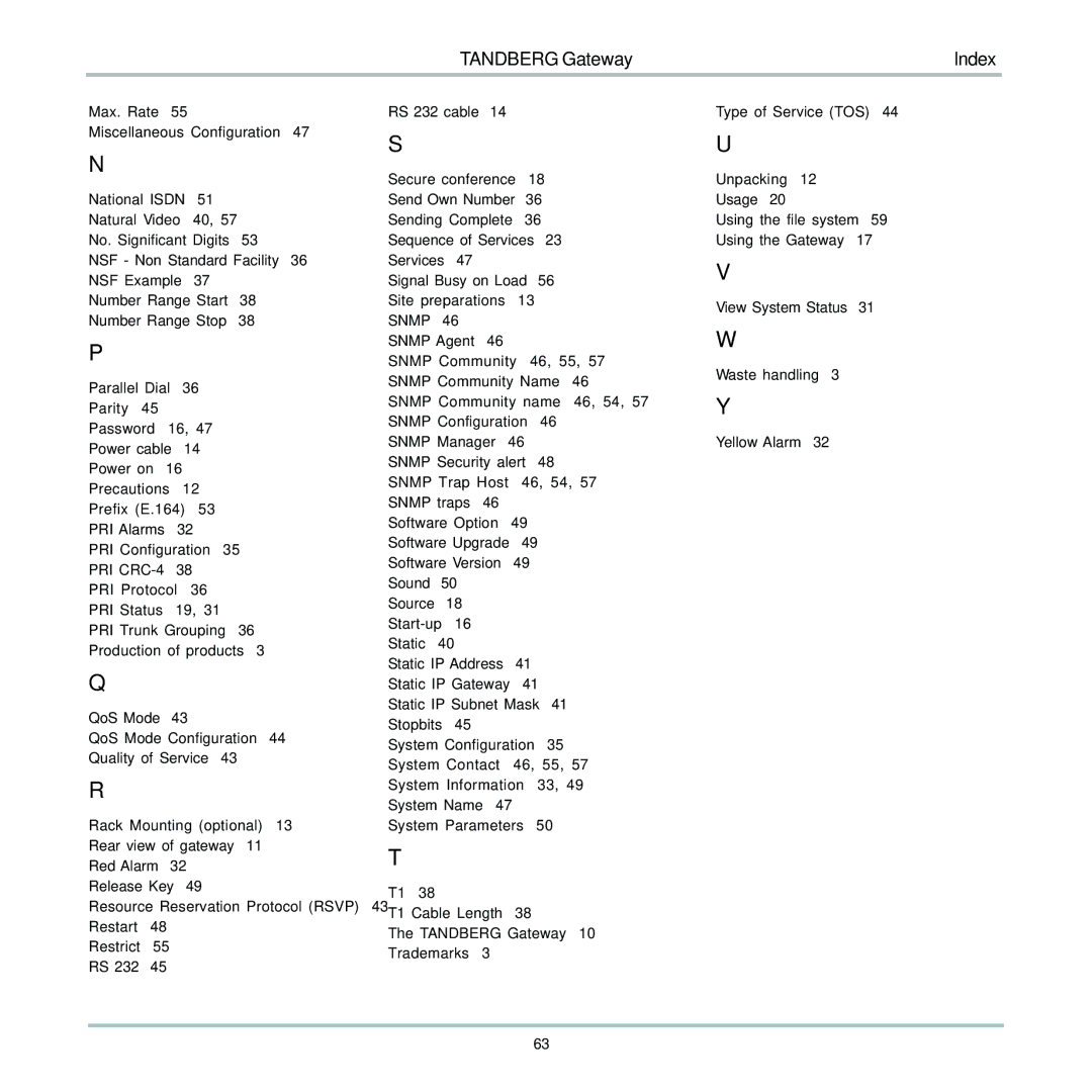 TANDBERG D13187-03 user manual Tandberg Gateway Index 