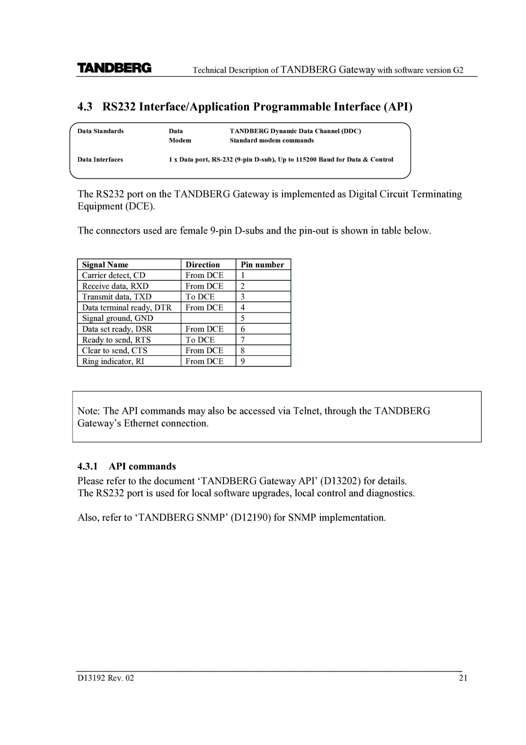 TANDBERG D13192 manual RS232 Interface/Application Programmable Interface API, API commands 