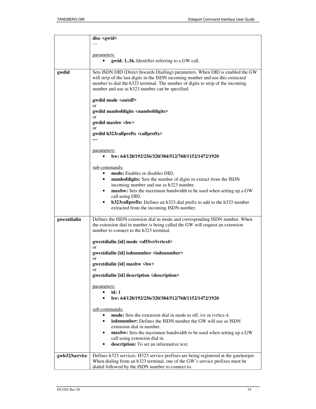 TANDBERG D13202 manual Disc gwid, Gwdid mode on/off, Gwdid numbofdigits numbofdigits, Gwdid maxbw bw, Gwextdialin 