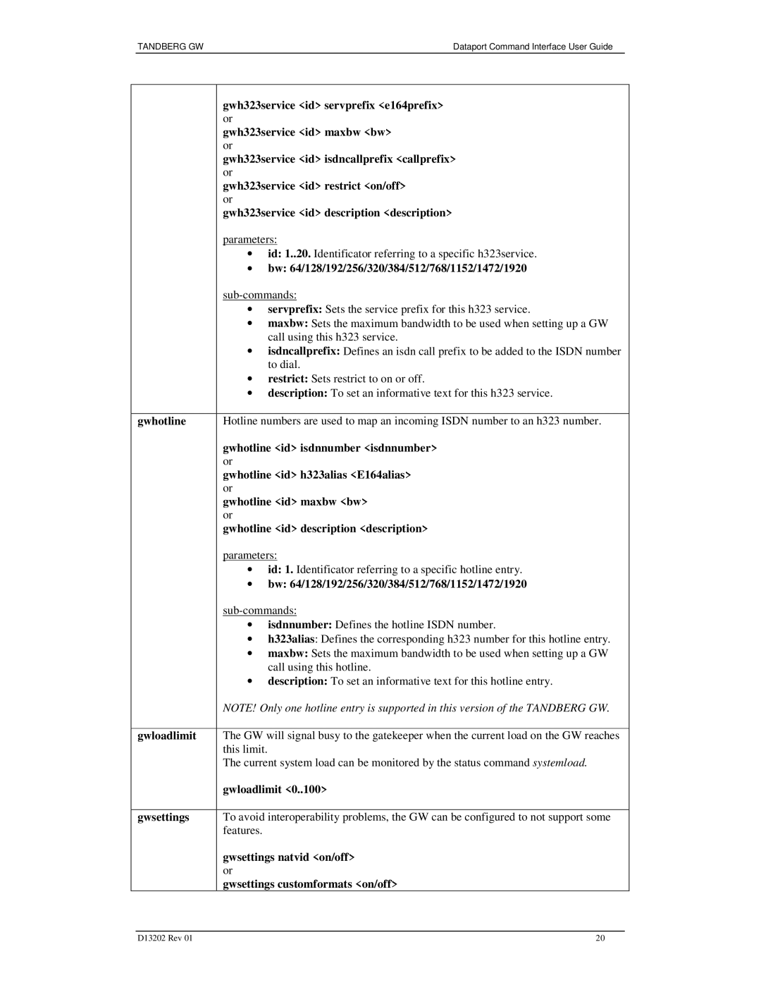 TANDBERG D13202 manual Gwhotline, Gwloadlimit Gwsettings, Gwsettings natvid on/off Gwsettings customformats on/off 