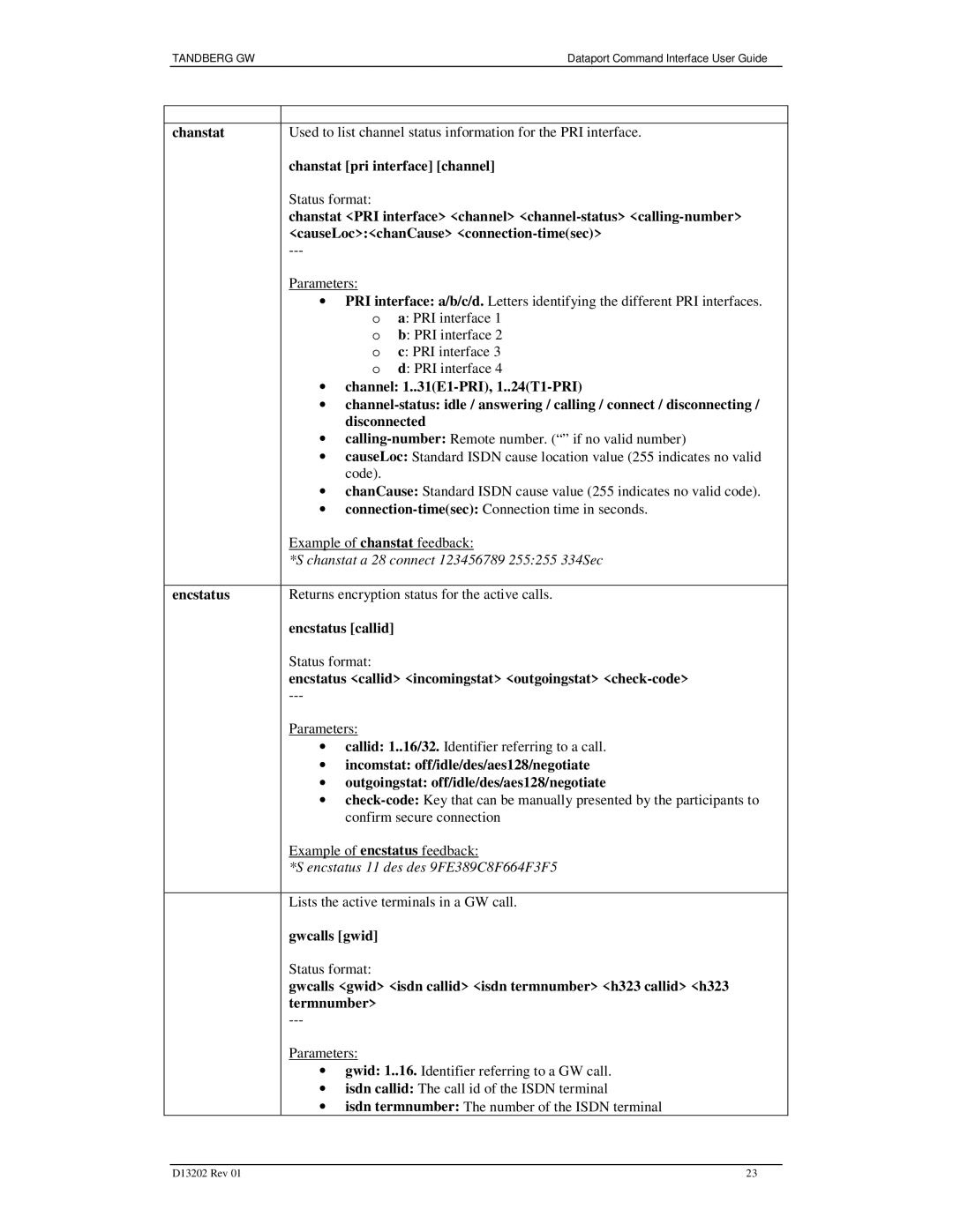 TANDBERG D13202 manual Chanstat a 28 connect 123456789 255255 334Sec, Encstatus 11 des des 9FE389C8F664F3F5 